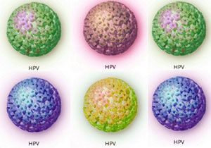 Cinsel Yolla Bulaan HPV Virsne Dikkat!