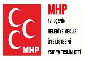 MHP Antalya daki 12 lenin Meclis yesini Belirledi