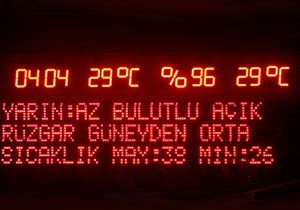 Antalya da Yksek Nem Bunaltt