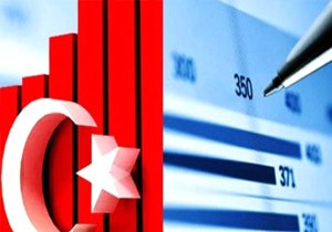 Trkiye Ekonomisi Yzde 2,9 Byd