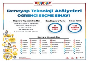 Deneyap Türkiye 4. Faz Başvuru Süreci Başladı
