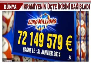 Talihliden 50 Milyon Euroluk Ba